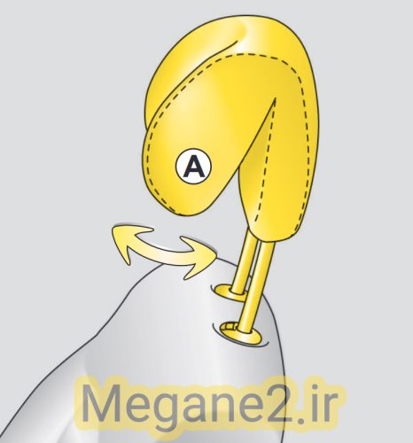 تنظیم زاویه پشت سرى